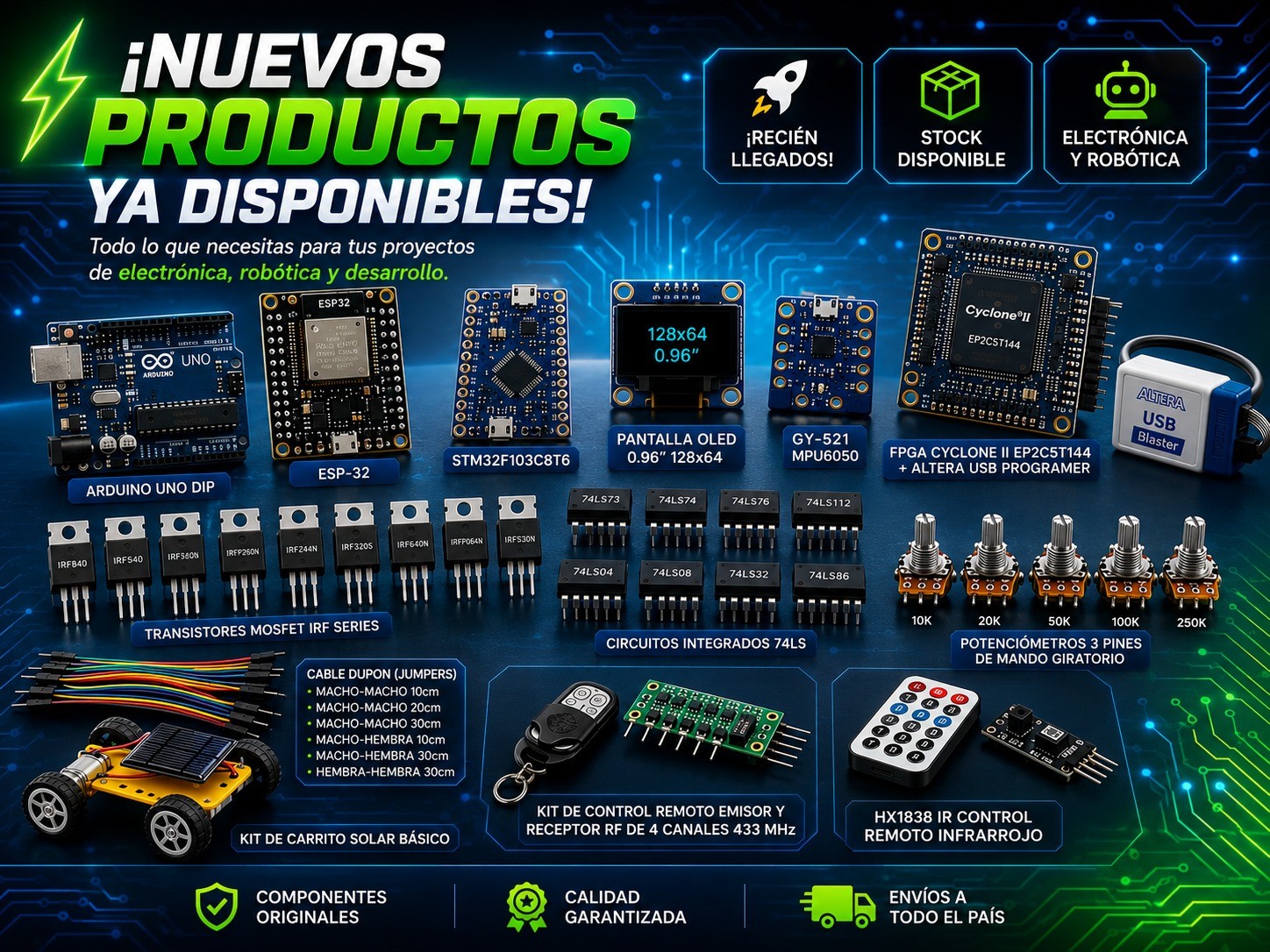 Nvos productos disponibles